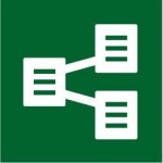 invoicesharing InvoiceSharing connects with SimplerInvoicing to stimulate e-invoicing